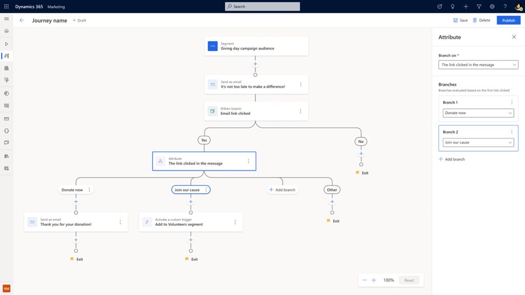 Create an end-to-end customer journey.